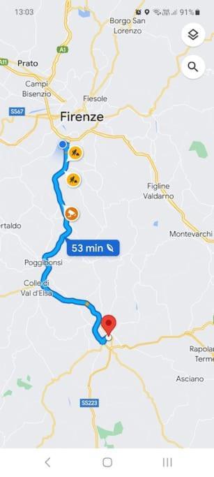 Apartament Dependance Nel Chianti A Pochi Minuti Da Firenze Impruneta Zewnętrze zdjęcie