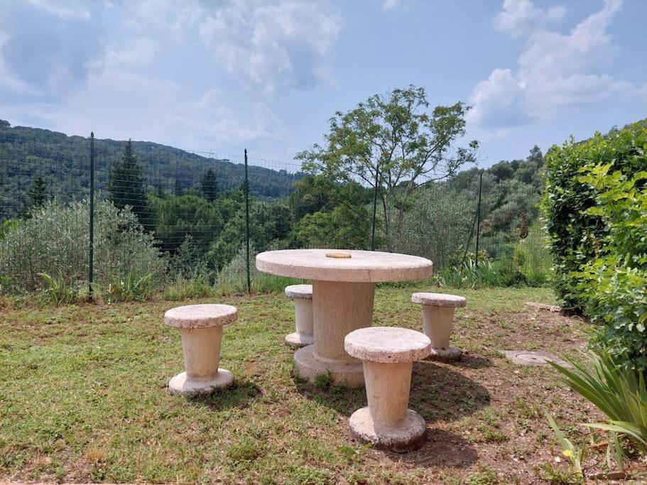 Apartament Dependance Nel Chianti A Pochi Minuti Da Firenze Impruneta Zewnętrze zdjęcie